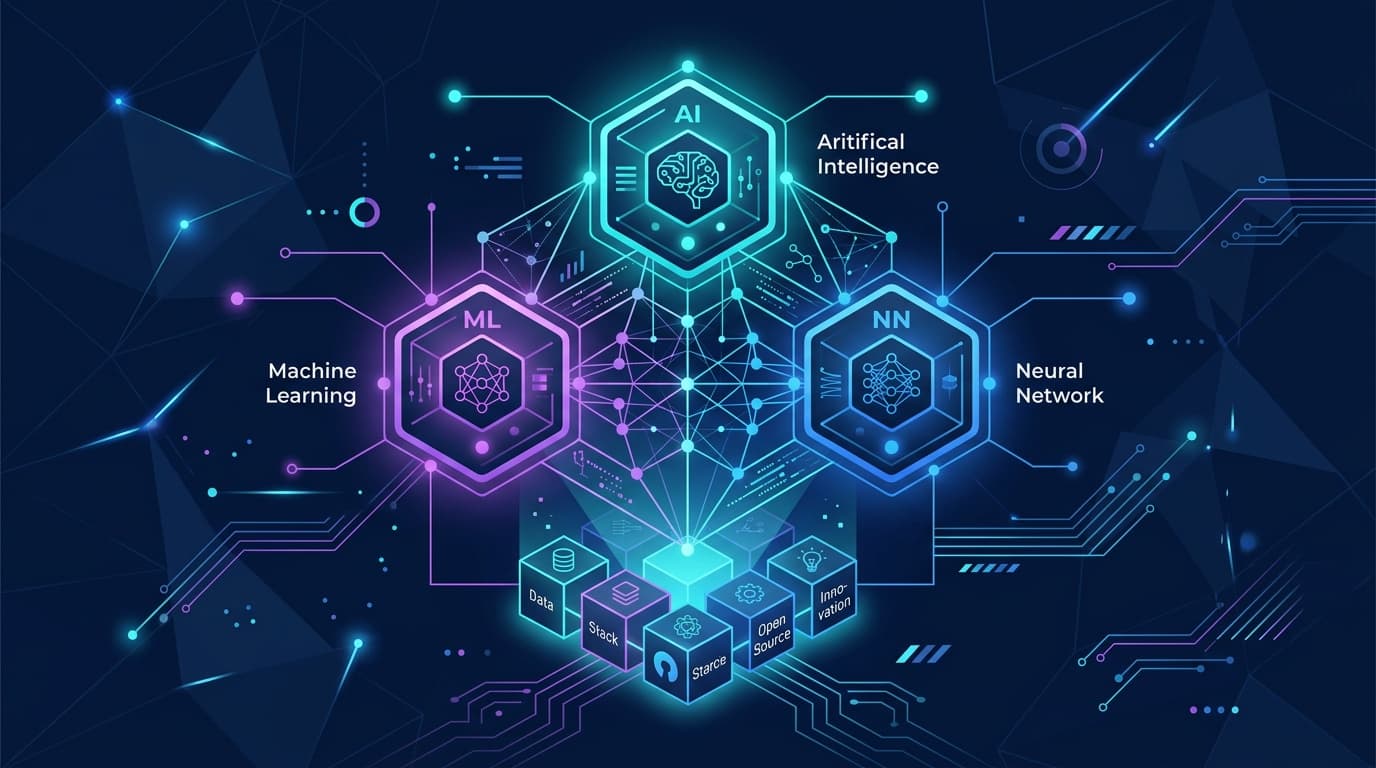The Free AI Stack: GLM-5.1 + Gemini + Claude Without Paying a Dollar